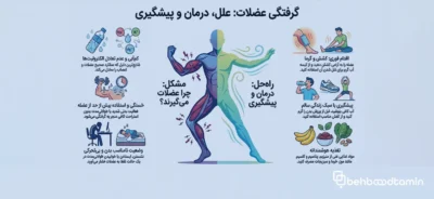 علل گرفتگی عضلات