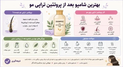 شامپو پروتئینه