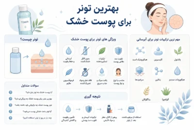 مهم ترین ترکیبات تونر برای آبرسانی پوست خشک