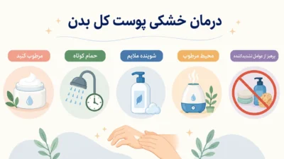 راه های درمان خشکی پوست کل بدن