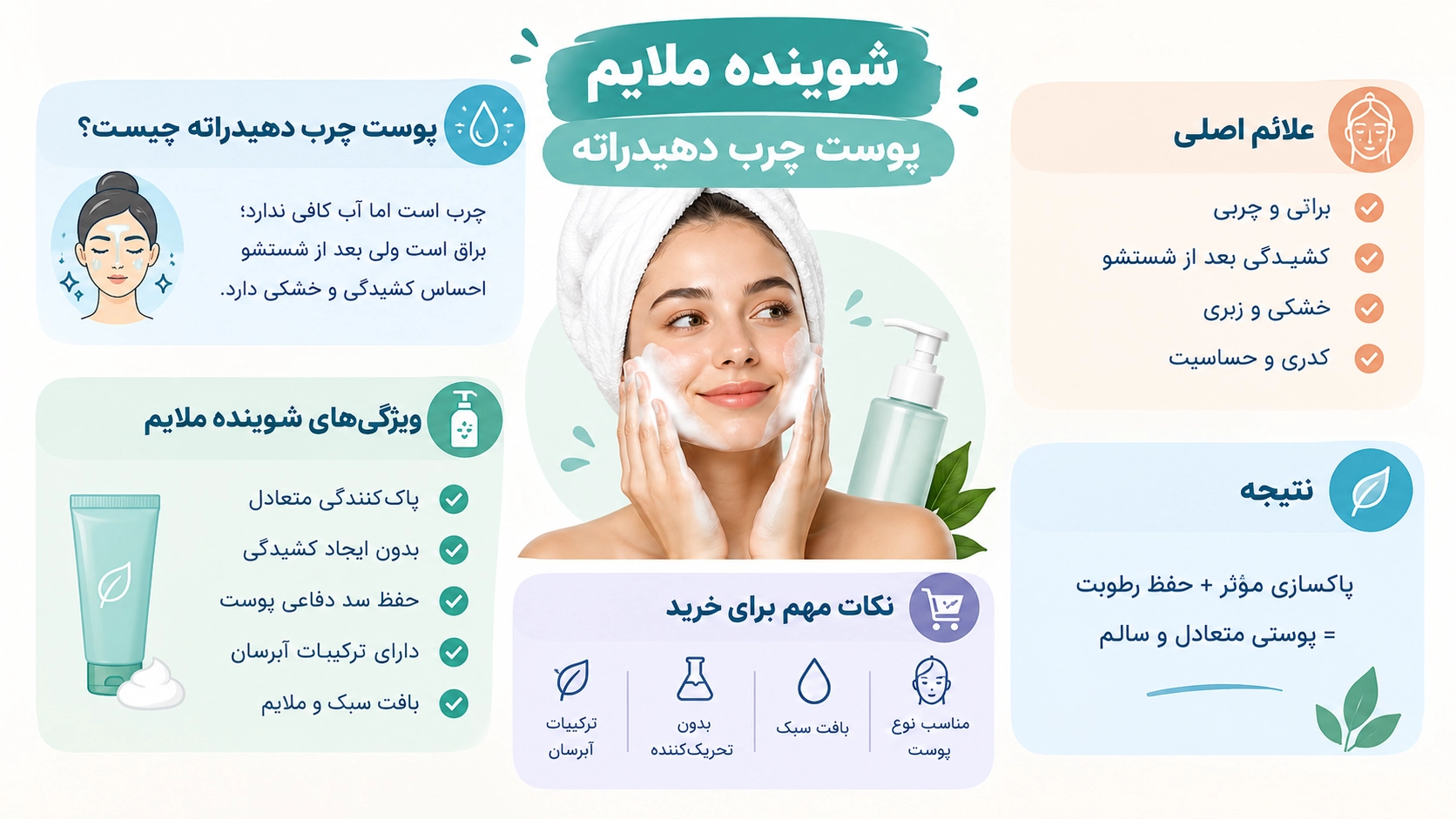 پوست چرب دهیدراته